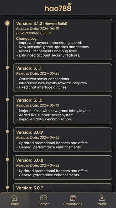 Riwayat Versi Aplikasi hao788 untuk Pengguna Android